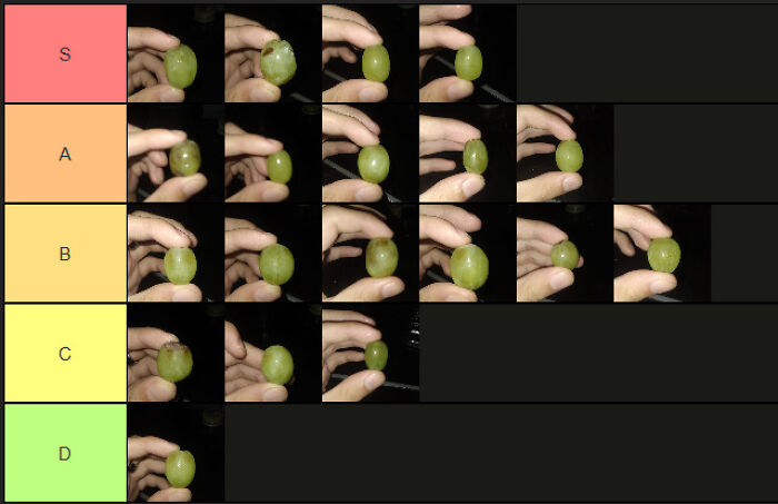 Chart of grapes held in hand, arranged in tiers.