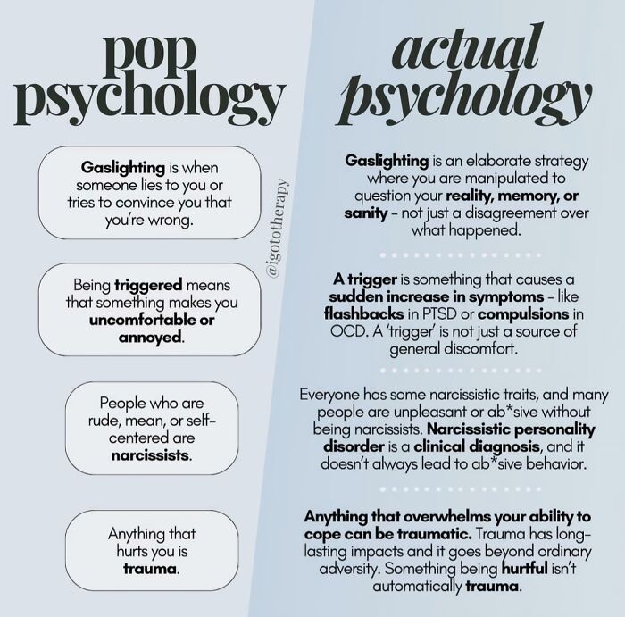 Infographic comparing pop psychology and actual psychology concepts like gaslighting and trauma.