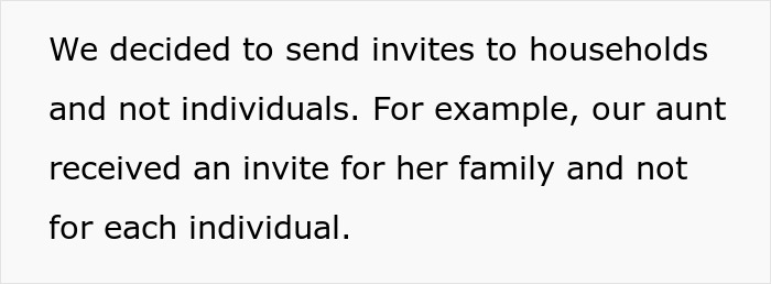Text saying invites were sent per household, not individually. Text saying invites were sent per household, not individually.