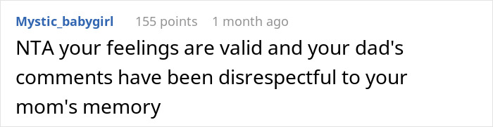 Reddit comment supporting feelings about honoring mom's memory on anniversary. Reddit comment supporting feelings about honoring mom's memory on anniversary.