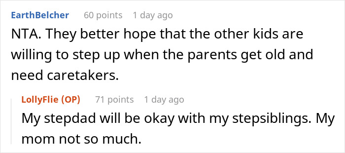 Reddit comments discussing parent-state and stepsiblings dynamics in family caregiving. Reddit comments discussing parent-state and stepsiblings dynamics in family caregiving.