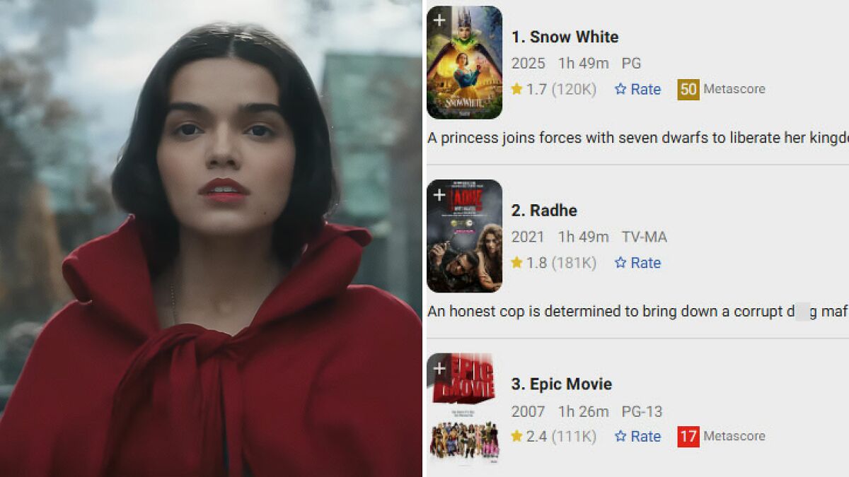 “Hilariously Abysmal”: Disney’s Snow White Flops So Hard, It Joins IMDb’s Top Worst-Ranked Movies