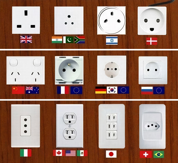 Various international power sockets and plugs displayed with corresponding country flags for educational infographics.