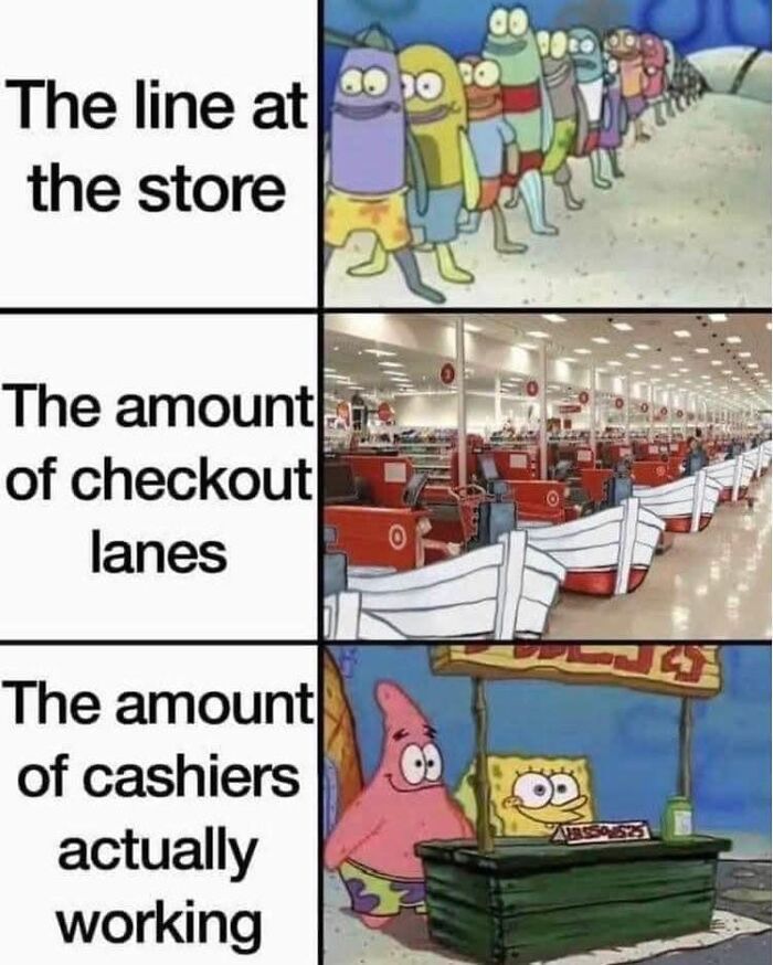The Checkout Paradox