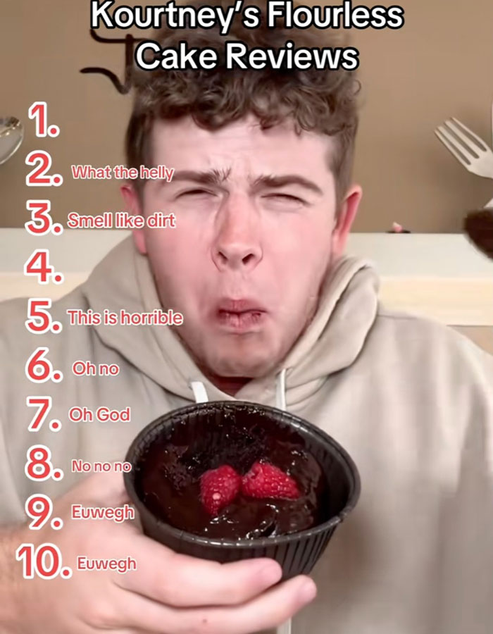Man reacting to Crumbl’s Kardashian cookies with a grimace, holding a chocolate dessert topped with raspberries. Man reacting to Crumbl’s Kardashian cookies with a grimace, holding a chocolate dessert topped with raspberries.
