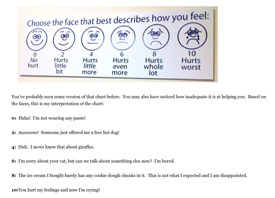 Pictures That Made Me Almost Pee Myself In My Math Class