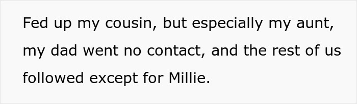 Text about a cousin and family conflicts involving a trip and a wedding invitation. Text about a cousin and family conflicts involving a trip and a wedding invitation.