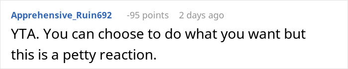 Screenshot of an online comment discussing a dramatic family dispute involving babysitting duties refused by niece. Screenshot of an online comment discussing a dramatic family dispute involving babysitting duties refused by niece.