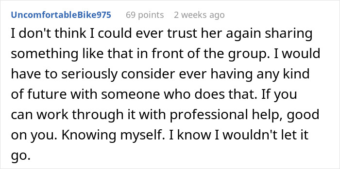 Text expressing doubt about future trust after a partner drunkenly exposed personal issues to friends. Text expressing doubt about future trust after a partner drunkenly exposed personal issues to friends.