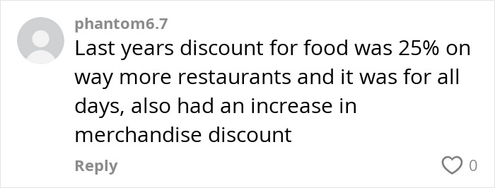 Image showing a user's comment about past Disney food and merchandise discounts compared to current promotions. Image showing a user's comment about past Disney food and merchandise discounts compared to current promotions.