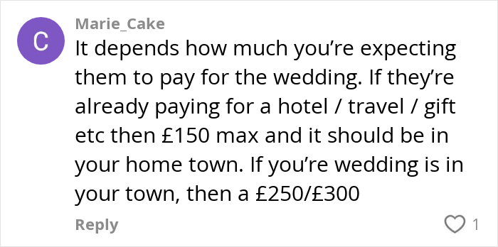 Chat comment discussing costs and expectations for paying hen parties and related wedding expenses online debate. Chat comment discussing costs and expectations for paying hen parties and related wedding expenses online debate.