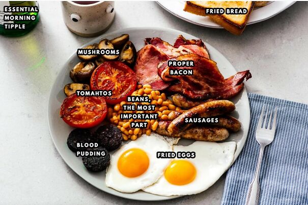 Full-English-682f38c9994b1.jpg