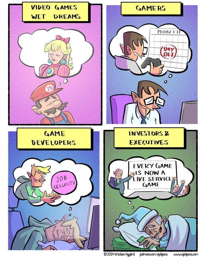 Comic by artist showing gamers, developers, and executives with unexpected endings in gaming industry scenarios.