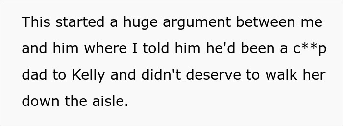 Text excerpt showing a heated argument about refusing to invite a bully brother to the wedding. Text excerpt showing a heated argument about refusing to invite a bully brother to the wedding.