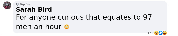 Comment from Sarah Bird discussing adult content creator's encounter rate, mentioning 97 men per hour with shocked emoji. Comment from Sarah Bird discussing adult content creator's encounter rate, mentioning 97 men per hour with shocked emoji.