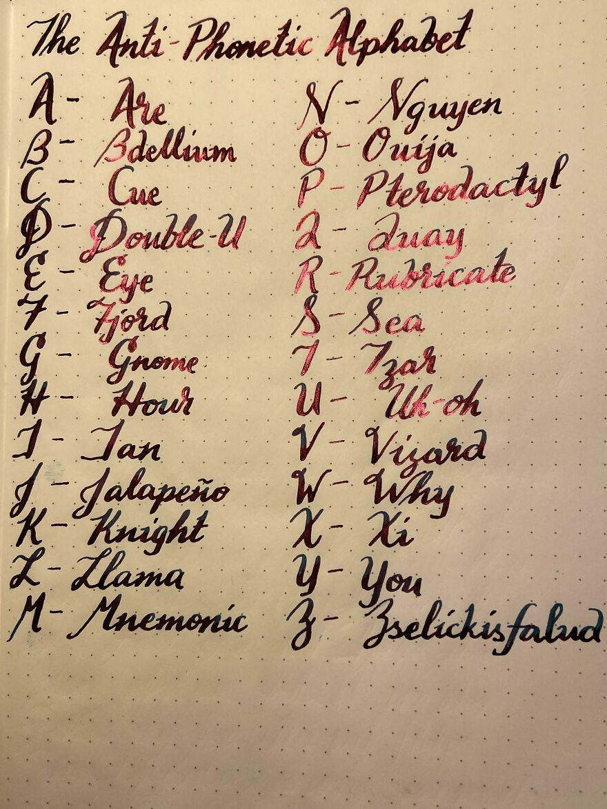 Handwritten alphabet examples showcasing perfect handwriting with clear, artistic letters in black and red ink on dotted paper.
