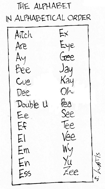 Alphabet-in-Alphabetical-Order-6846f9b61fc93.jpg
