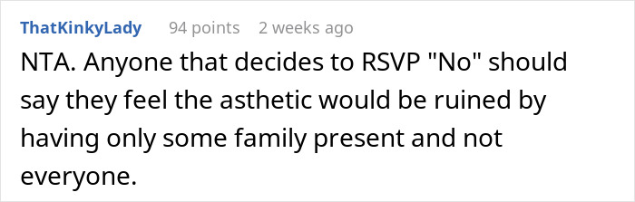 Bride's Fam Boycotts Wedding After She Plans To Exclude Bro Just Because Of His Alternative Look Bride's Fam Boycotts Wedding After She Plans To Exclude Bro Just Because Of His Alternative Look