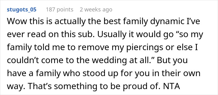 Bride's Fam Boycotts Wedding After She Plans To Exclude Bro Just Because Of His Alternative Look Bride's Fam Boycotts Wedding After She Plans To Exclude Bro Just Because Of His Alternative Look