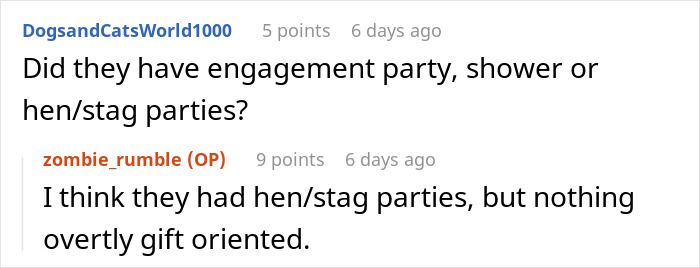 Screenshot of an online discussion where wedding guests are shocked and confused after couple reveals they eloped years ago.