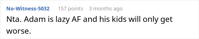 Reddit comment discussing a couple kicking out roomie after his kids cover everything in pee despite care requests. Reddit comment discussing a couple kicking out roomie after his kids cover everything in pee despite care requests.
