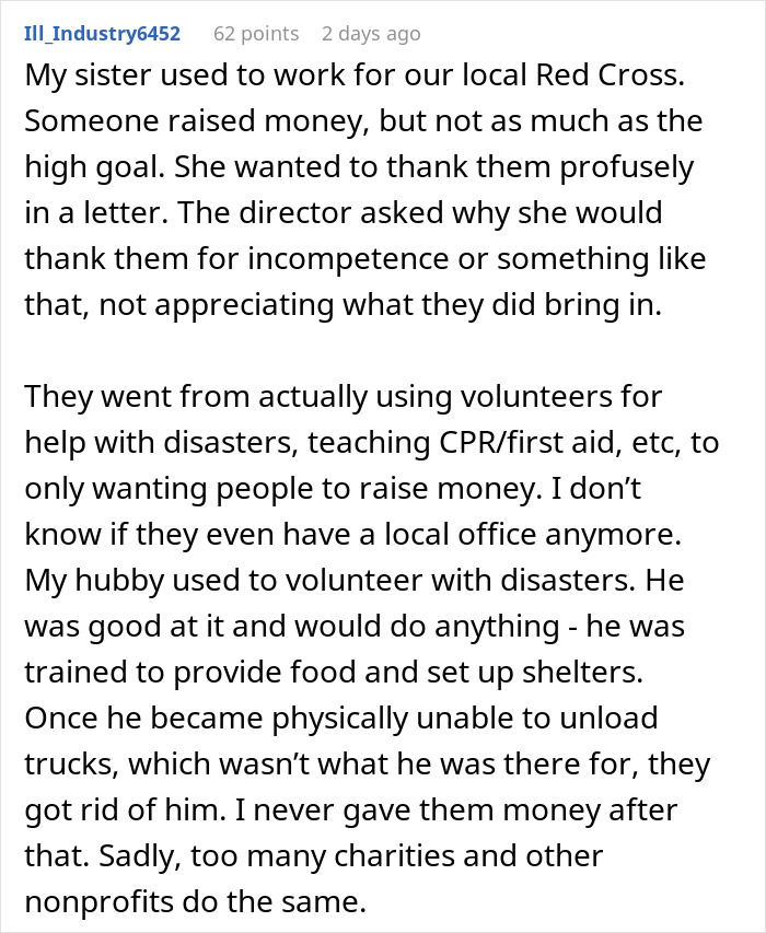 Comment about nonprofit volunteer issues discussing employee hours and fundraising challenges from local charity perspective. Comment about nonprofit volunteer issues discussing employee hours and fundraising challenges from local charity perspective.