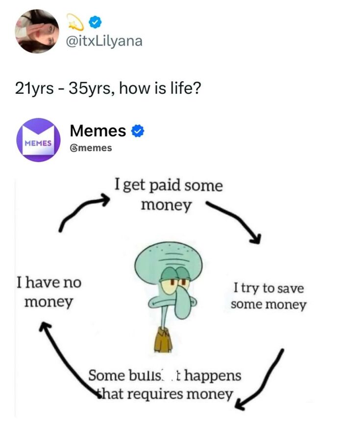 Meme showing a Squidward money cycle humor about getting paid, trying to save, unexpected expenses, and having no money.
