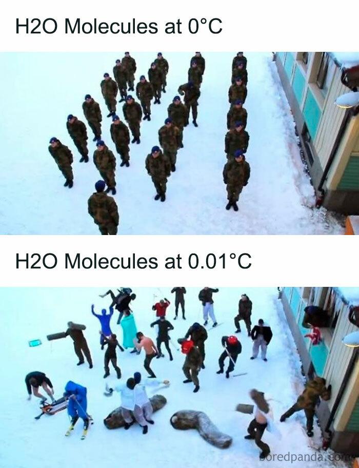 H2O molecules at 0°C standing orderly compared to chaotic movement of molecules at 0.01°C illustrating physics concepts humorously.