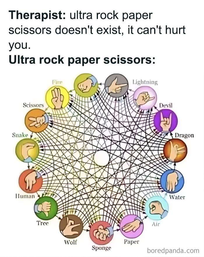Meme showing a complex ultra rock paper scissors game with many hand signs, for weird and unhinged humor fans.