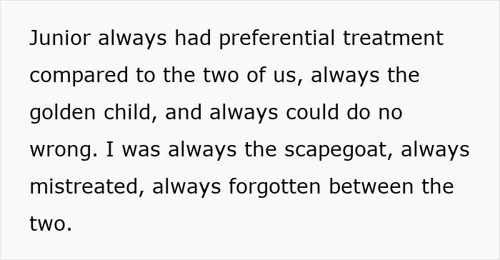Text describing feelings of being the scapegoat and mistreated while the golden child received preferential treatment. Text describing feelings of being the scapegoat and mistreated while the golden child received preferential treatment.