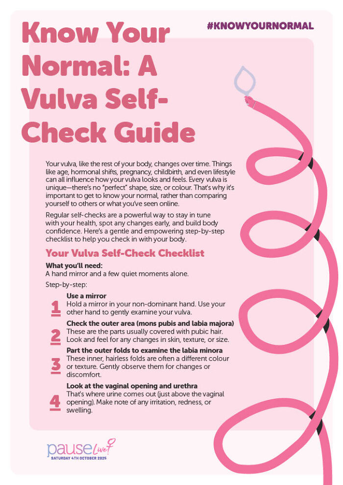 I Looked At My Vulva For The First Time At 36, And Here’s What I Learned About “Knowing Your Normal”