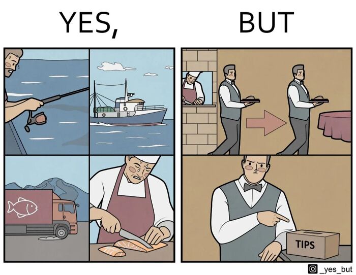 Comic panels by Anton Gudim showing a fishing and restaurant scene illustrating a yes but comic concept.