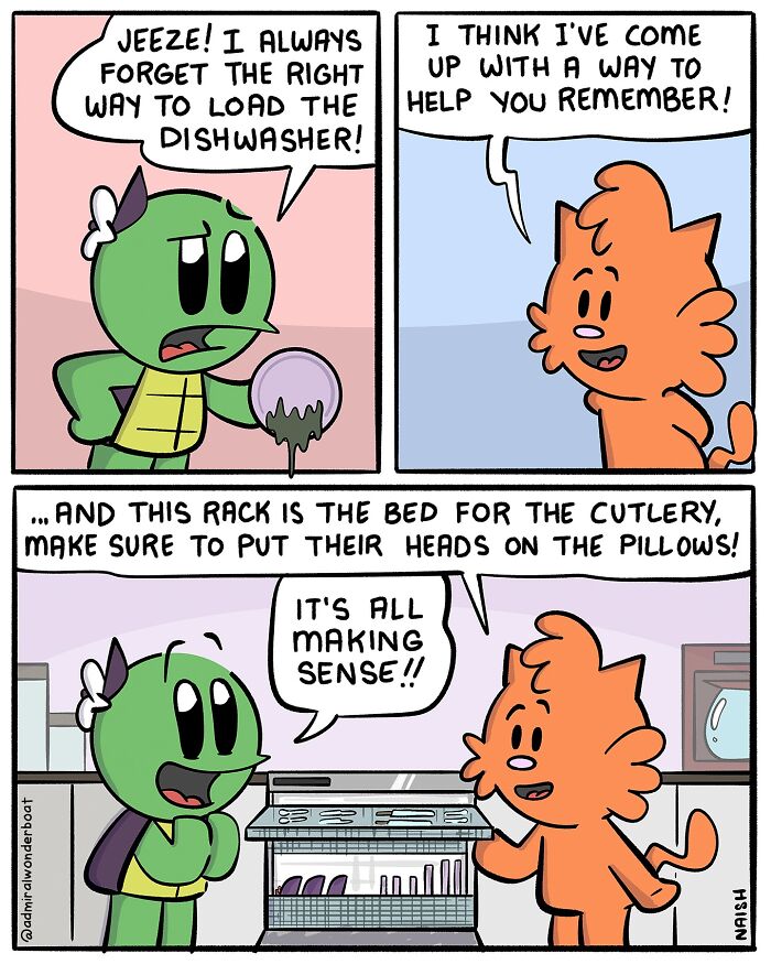 Comic strip showing humorous friendship moments as a cat helps a turtle remember how to load the dishwasher.