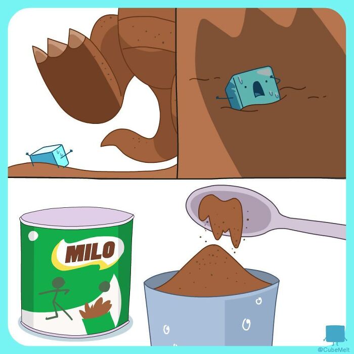 Comic panels featuring the struggles of an ice cube, including interaction with a dinosaur and Milo powder.