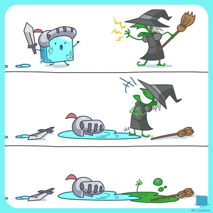 Comic strip showing the struggles of an ice cube knight melting during a battle with a witch and her magic.