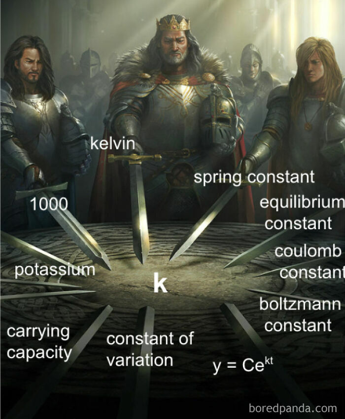 This Because I’m A Science Student And The Letter K Has Haunted Me For A While