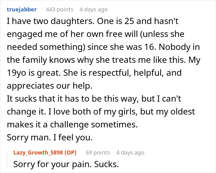 Reddit user shares experience with daughter’s behavior, highlighting challenges of generational trauma and family dynamics.