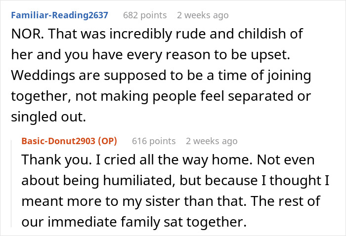 Text conversation showing upset wedding guest discussing being seated at a special weight watchers table with plus-size guests. Text conversation showing upset wedding guest discussing being seated at a special weight watchers table with plus-size guests.