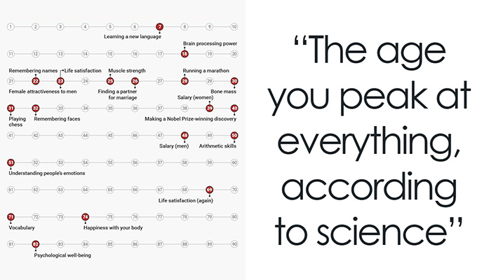 50 Informative Maps As Shared By This Page That Might Change Your Perspective On Things