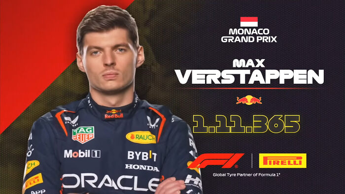 Max Verstappen in racing suit promoting Monaco Grand Prix with F1 and Pirelli logos, highlighting celebrities many love but can't stand.