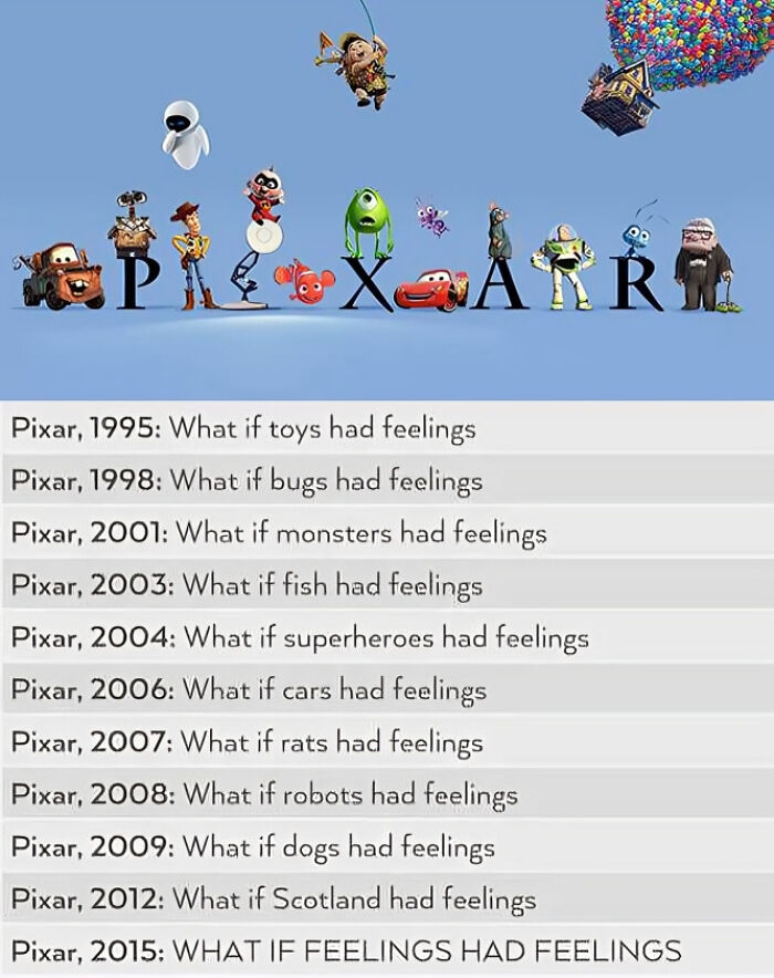 Pixar characters arranged with captions about feelings from toys to superheroes, a hilarious meme for cinephiles.