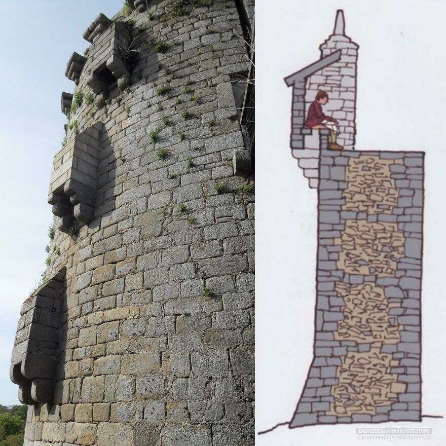 Old stone fortress wall with protruding structures next to a drawing showing hidden interior layers in the structure.