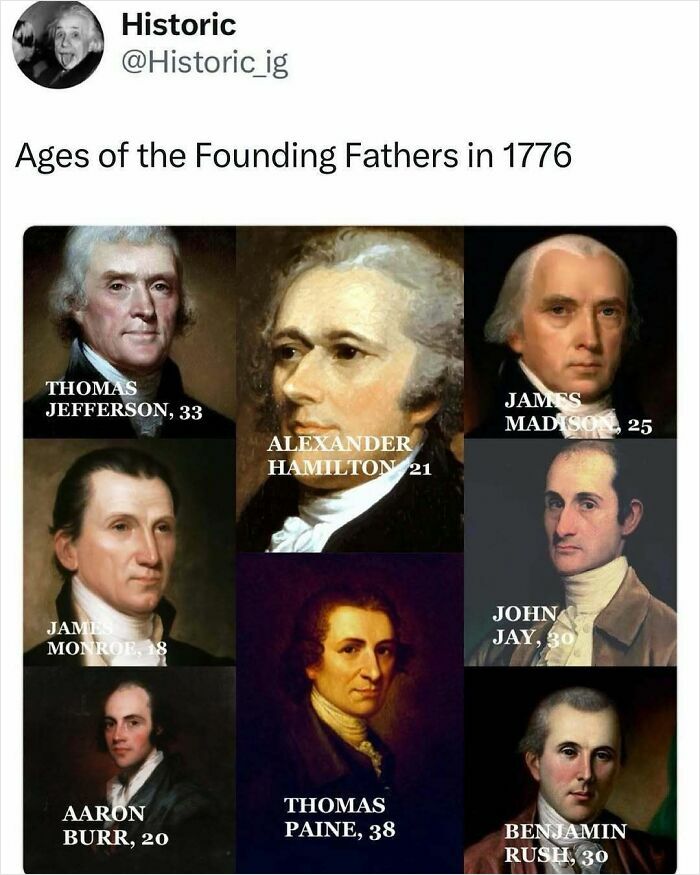 Portraits showing the ages of Founding Fathers in 1776, an interesting historic photo with stories behind the scenes.