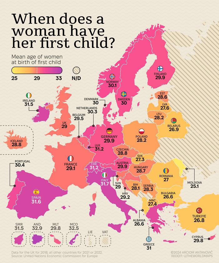 Map showing mean age of women at birth of first child across parts of the world with colorful informative charts