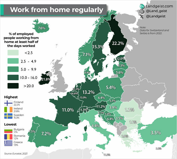 Map of Europe showing percentages of employed people working from home regularly with highest in Finland and Ireland.