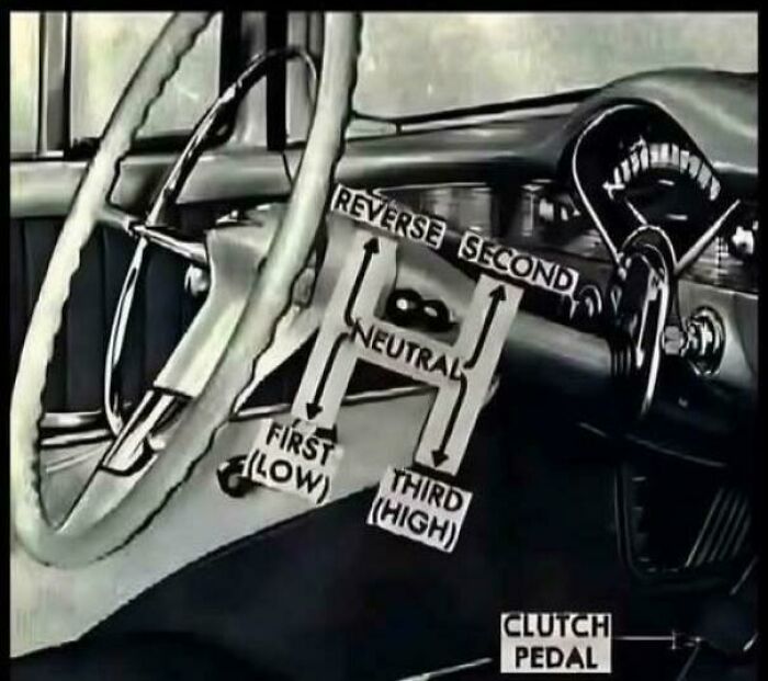 Vintage car steering wheel and gear shift diagram showcasing classic manual transmission to make you feel old.