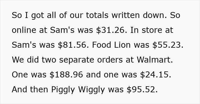 Text showing grocery haul expenses from various stores including Sam's, Food Lion, Walmart, and Piggly Wiggly for an American family. Text showing grocery haul expenses from various stores including Sam's, Food Lion, Walmart, and Piggly Wiggly for an American family.