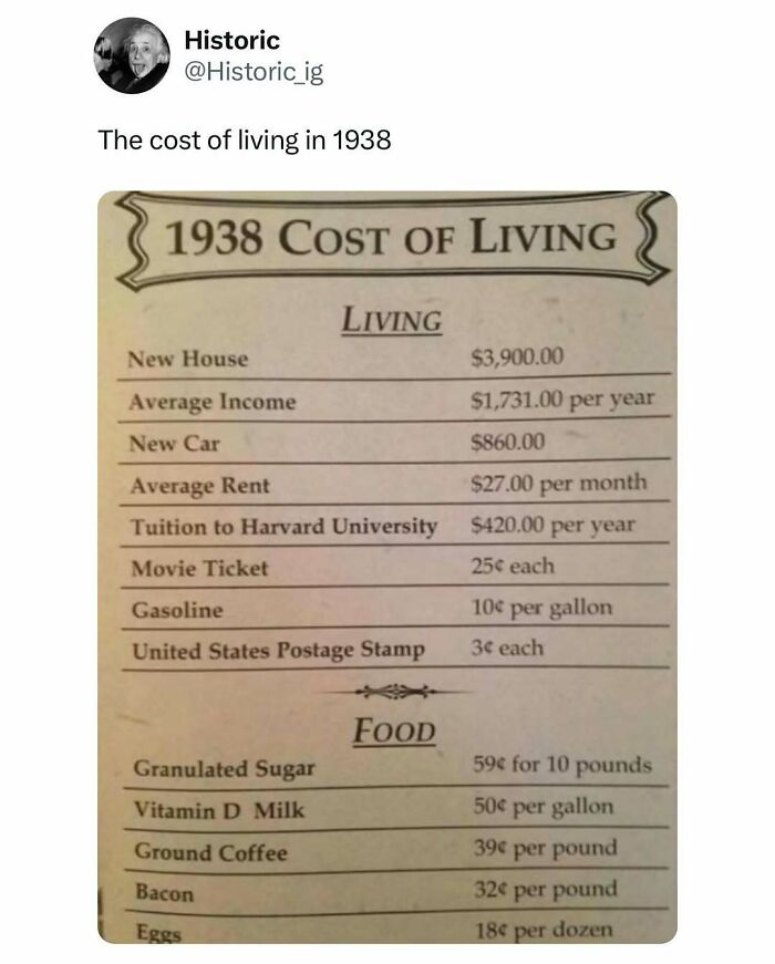Cost of living in 1938 showing prices of housing, tuition, food, and everyday items in interesting historic photos.