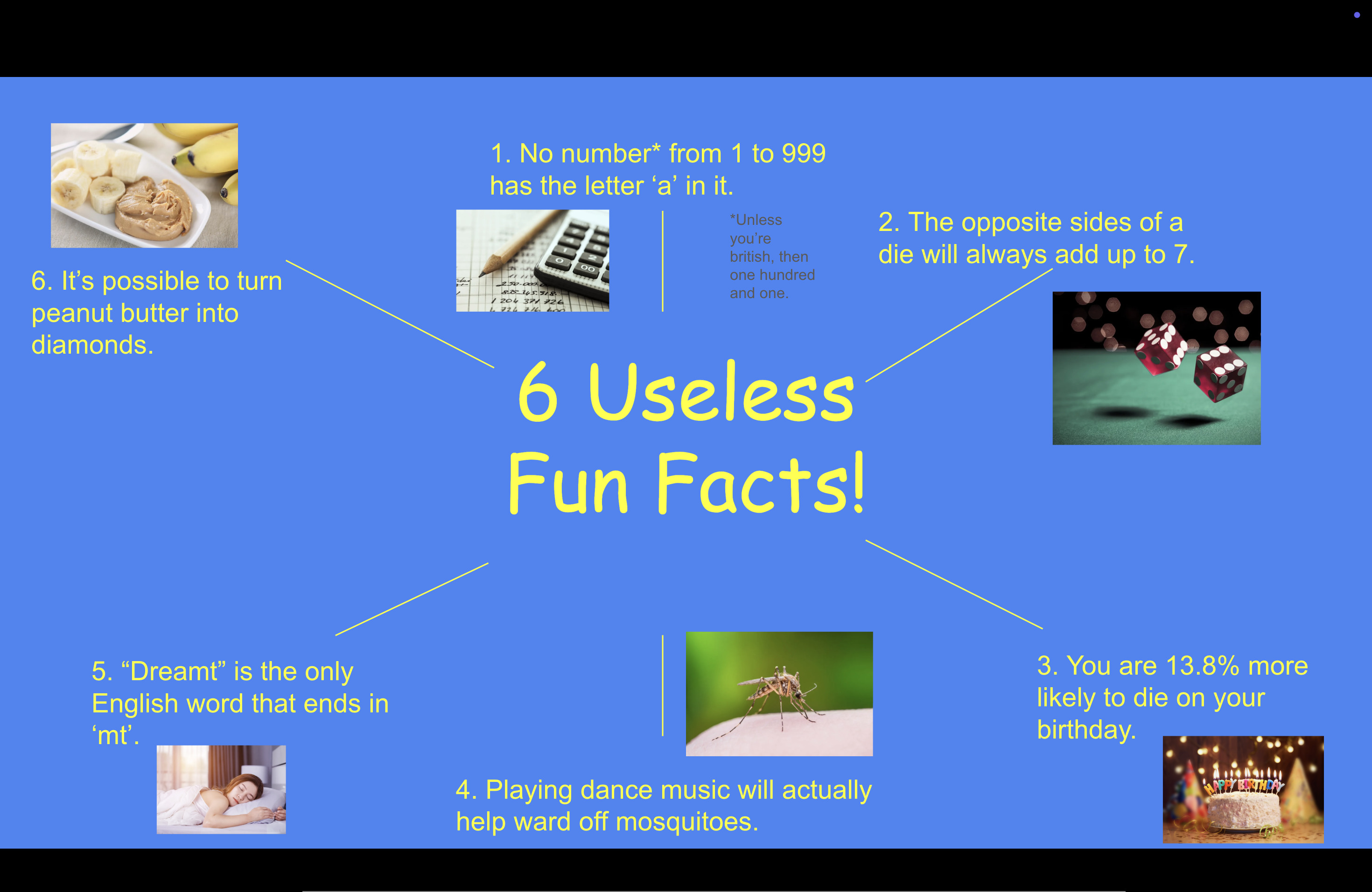 Graphic with six useless fun facts numbered with images of dice, mosquito, cake, sleeping person, calculator, and peanut butter shown on a blue background.