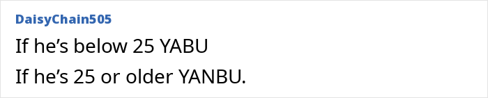Woman Won't Take The Blame For A Ruined First Meeting With Her Parents After BF Parties Too Hard